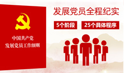 发展党员全程纪实管理系统