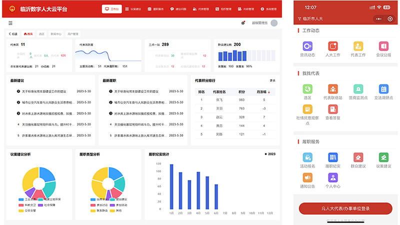 数字人大平台数据中控台